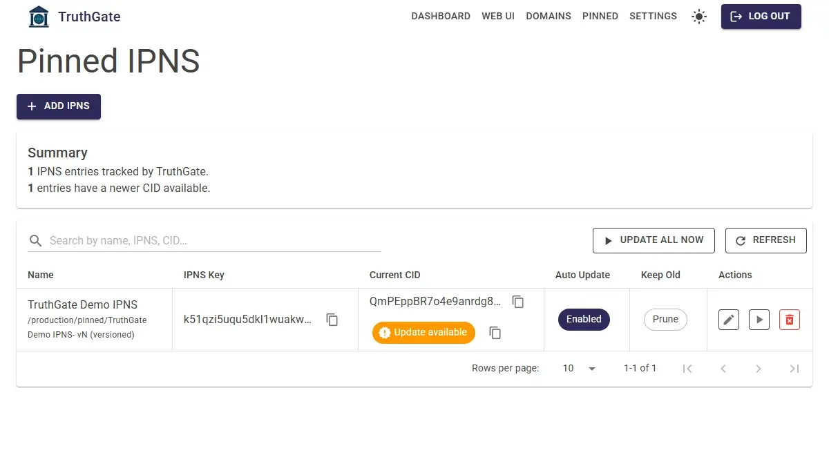 TruthGate dashboard